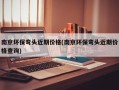 南京环保弯头近期价格(南京环保弯头近期价格查询)